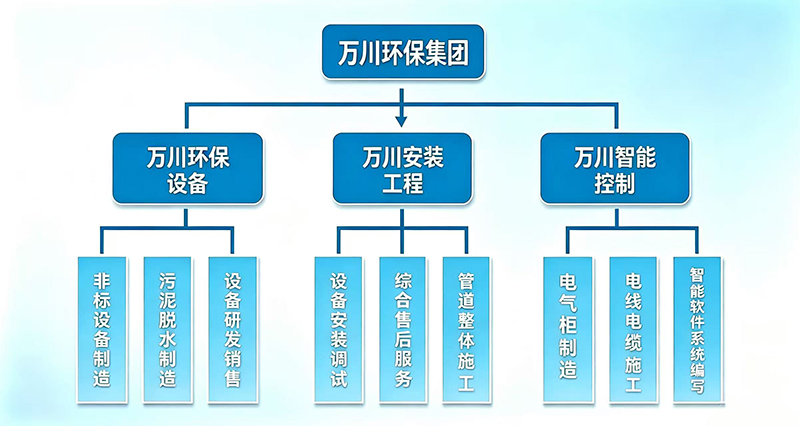 22636388a8a7d9032238a8bed012c042